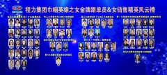程力先鋒女黨員、先進(jìn)女員工、優(yōu)秀女金牌跟單